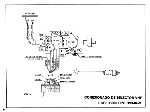 P77B; Clarivox, S.A., (ID = 2394407) Television