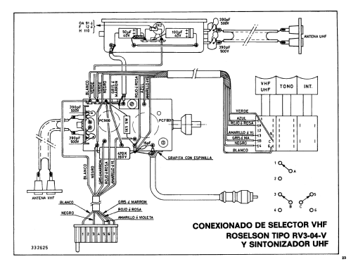 P77B; Clarivox, S.A., (ID = 2394408) Television