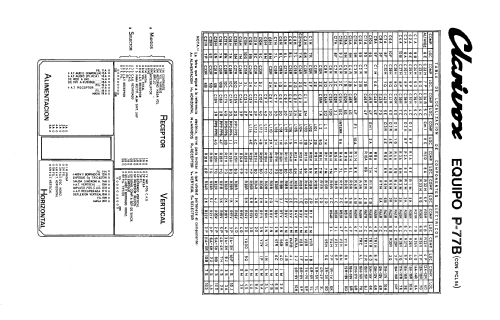 P77B; Clarivox, S.A., (ID = 2381448) Television