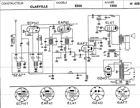 E500; Clarville CSF; Paris (ID = 221151) Radio