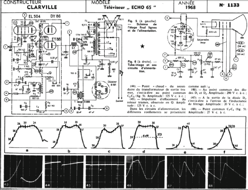 Echo 65; Clarville CSF; Paris (ID = 291441) Television