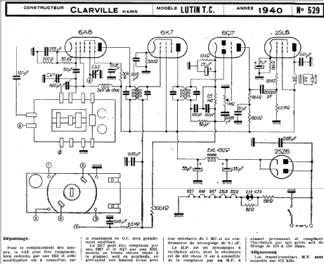 Lutin TC ; Clarville CSF; Paris (ID = 220405) Radio