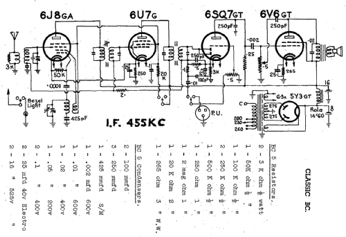 BC; Classic Radio & (ID = 1975943) Radio