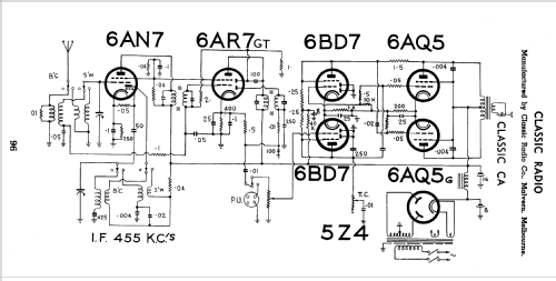 CA; Classic Radio & (ID = 2067983) Radio