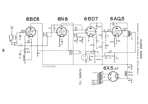 TG; Classic Radio & (ID = 1919221) Radio