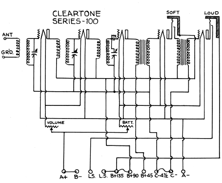 100; Cleartone Radio Co.; (ID = 1104943) Radio