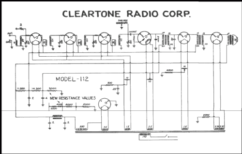 112; Cleartone Radio Co.; (ID = 216482) Radio