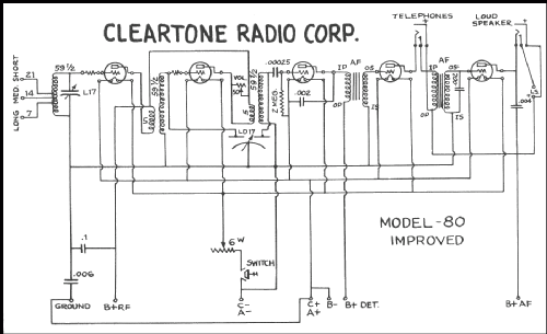 80; Cleartone Radio Co.; (ID = 216479) Radio