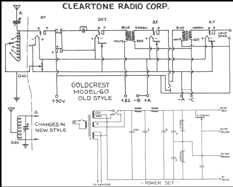 Goldcrest 60; Cleartone Radio Co.; (ID = 216484) Radio