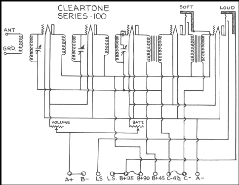 Series 100; Cleartone Radio Co.; (ID = 216477) Radio