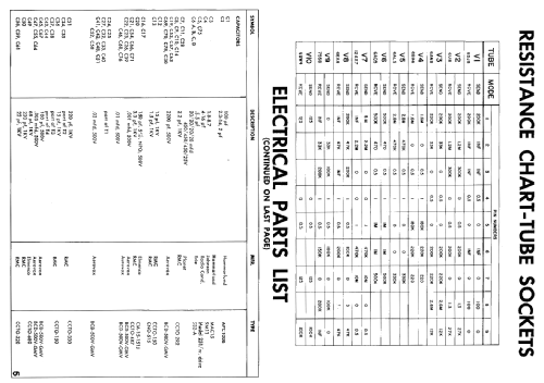 6 Meter Transceiver 99'er; Clegg Laboratories; (ID = 419925) Amat TRX