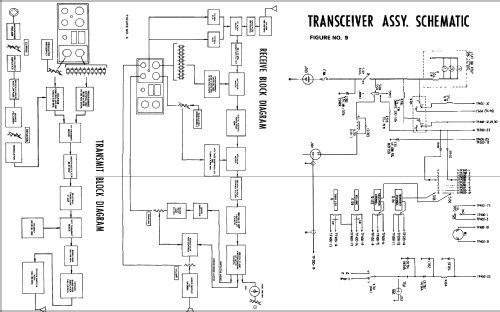 FM-27 B; Clegg Laboratories; (ID = 377588) Amat TRX