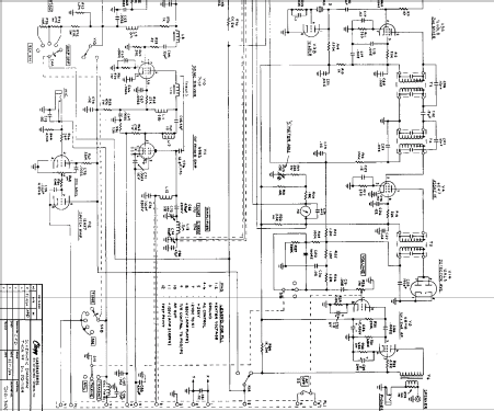 Thor 6; Clegg Laboratories; (ID = 379822) Amat TRX