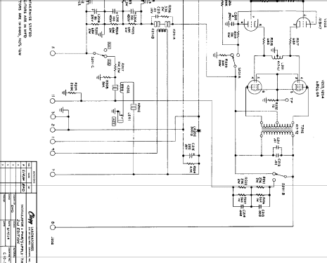 Thor 6; Clegg Laboratories; (ID = 379824) Amat TRX