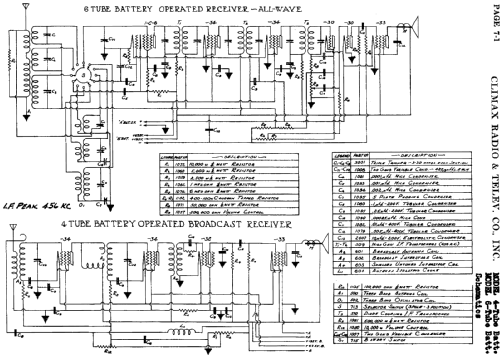 6 Tube Batt. ; Climax Radio & (ID = 735213) Radio