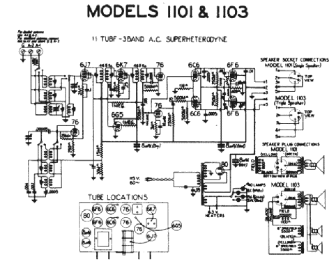 1103 ; Clinton Mfg.Co.; (ID = 2170518) Radio