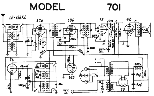 701 ; Clinton Mfg.Co.; (ID = 2172068) Radio