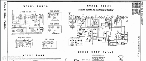 Cub ; Clinton Mfg.Co.; (ID = 2926895) Radio