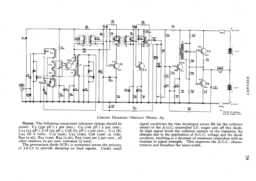 A52; Co-operative (ID = 599119) Radio