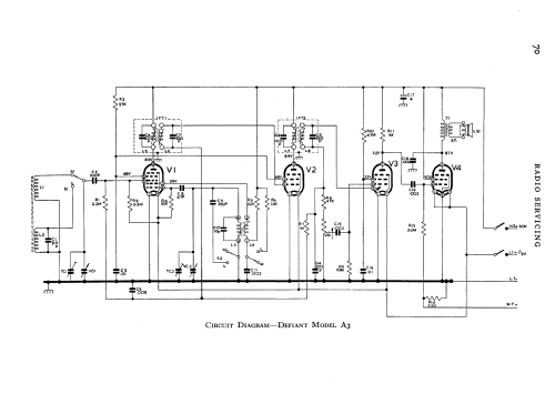 Defiant A3; Co-operative (ID = 580143) Radio