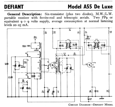 Defiant A55 Deluxe; Co-operative (ID = 764061) Radio