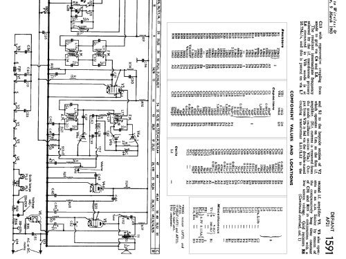 Defiant AF21; Co-operative (ID = 1329542) Radio