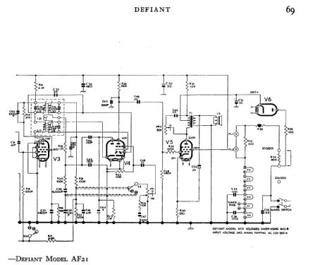 Defiant AF22; Co-operative (ID = 592886) Radio