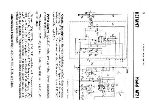 Defiant AF22; Co-operative (ID = 594089) Radio