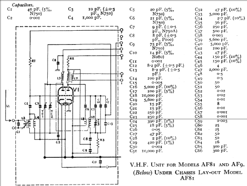 Defiant AF9; Co-operative (ID = 594071) Radio