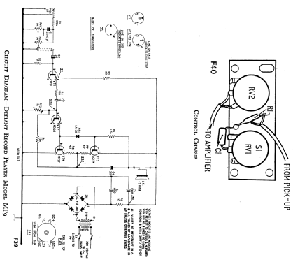 Defiant MP9; Co-operative (ID = 809950) Reg-Riprod