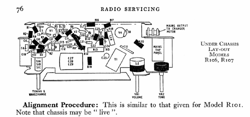 Defiant R106; Co-operative (ID = 562737) Radio