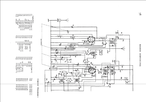 Defiant RGSH756; Co-operative (ID = 554143) Radio