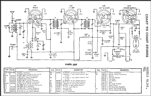 MA361 ; Coast to Coast (ID = 280050) Radio