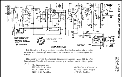 MD44 ; Coast to Coast (ID = 280071) Radio