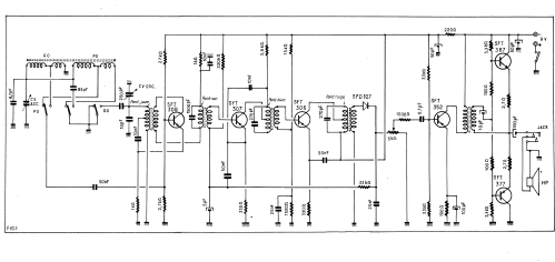 Alizé ; Cogerel; Dijon (ID = 2512924) Radio