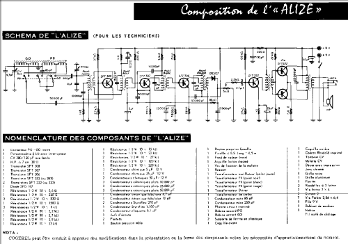 Alizé ; Cogerel; Dijon (ID = 432543) Radio