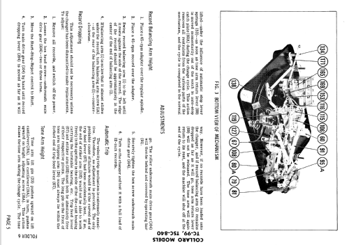 TSC-840 ; Collaro Ltd.; (ID = 611888) Ton-Bild