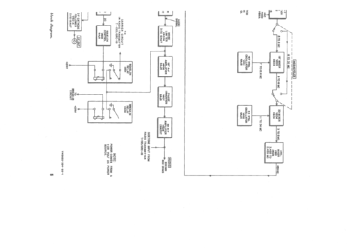 R-392/URR; Collins Radio (ID = 58801) Commercial Re