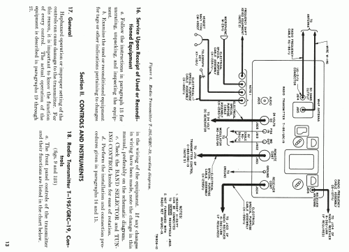 T-195/GRC-19 ; Collins Radio (ID = 2465468) Commercial Tr