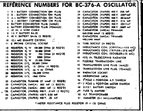 Test Oscillator US Signal Corps WWII BC-376A; Collins Radio (ID = 2871422) Militär