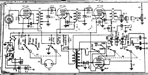 Test Oscillator US Signal Corps WWII BC-376A; Collins Radio (ID = 2871423) Militär