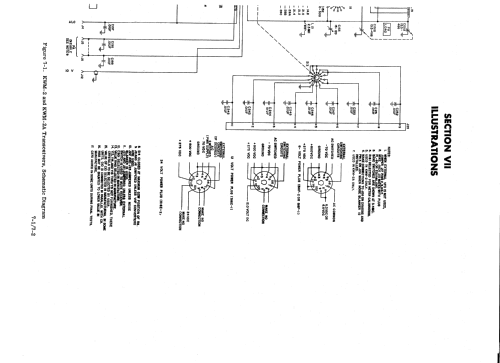 Transceiver KWM-2A; Collins Radio (ID = 2499118) Amat TRX