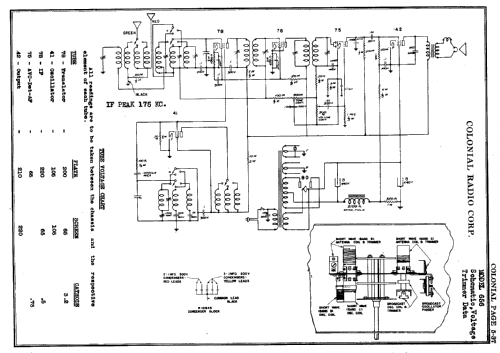 656 ; Colonial Radio Co.; (ID = 2663594) Radio