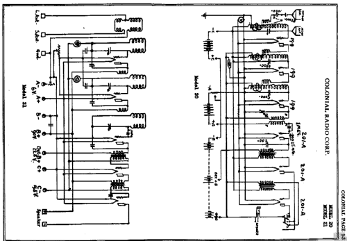 20 ; Colonial Radio Co.; (ID = 222451) Radio