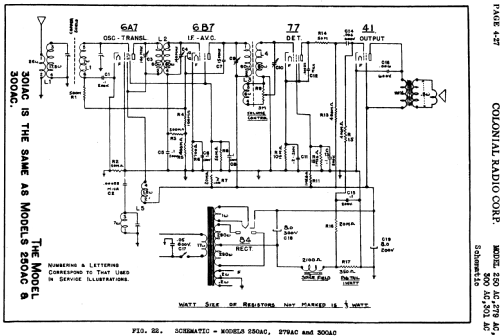 250-300 AC ; Colonial Radio Co.; (ID = 718630) Radio