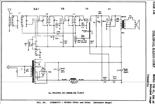 250-300 AC Ext. Range; Colonial Radio Co.; (ID = 718635) Radio