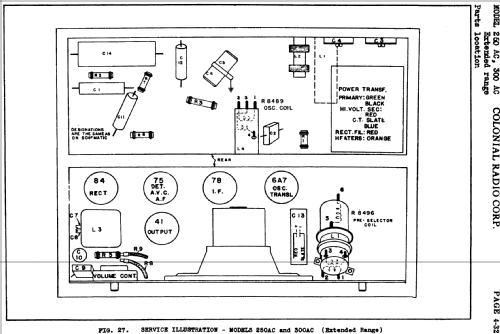 250-300 AC Ext. Range; Colonial Radio Co.; (ID = 718637) Radio