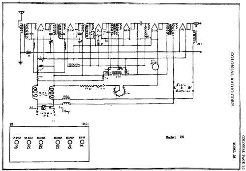 26 ; Colonial Radio Co.; (ID = 222453) Radio