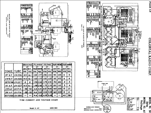 31 AC ; Colonial Radio Co.; (ID = 711898) Radio