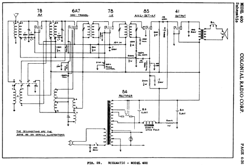 400 ; Colonial Radio Co.; (ID = 718617) Radio